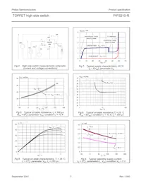 PIP3210-R 데이터 시트 페이지 7