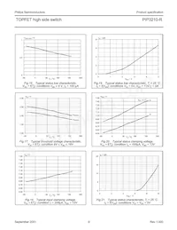 PIP3210-R 데이터 시트 페이지 9