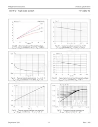 PIP3210-R 데이터 시트 페이지 11