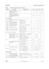 PM6670AS Datasheet Page 11