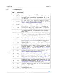 PM6670S Datasheet Page 6