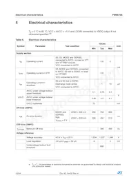 PM6670S Datasheet Page 10