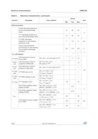 PM6670S Datasheet Page 12