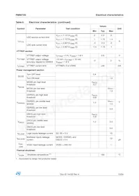 PM6670S Datasheet Pagina 13