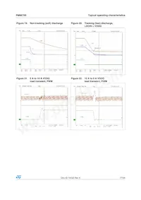 PM6670S Datasheet Page 17