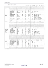 R2A20111SP#W0 Datasheet Page 5
