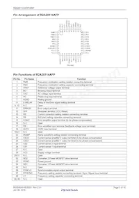R2A20114ASP#W0 Datasheet Page 3