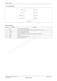 R2A20133DSP#W5 Datasheet Pagina 2