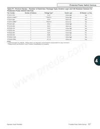 RYC8240-4WM Datasheet Page 3
