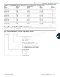 RYC8240-4WM Datasheet Page 15