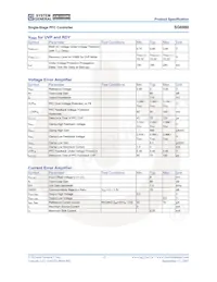 SG6980SZ Datasheet Page 6