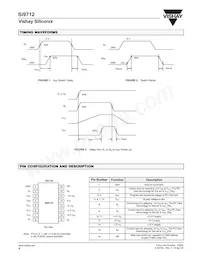 SI9712DY-T1-E3 Datasheet Pagina 4