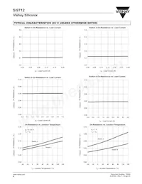 SI9712DY-T1-E3 Datasheet Pagina 6