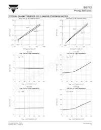 SI9712DY-T1-E3 Datasheet Pagina 7