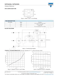 SIP32409DNP-T1-GE4 Datasheet Pagina 4