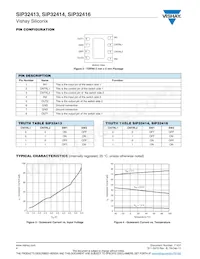 SIP32414DNP-T1-GE4 Datasheet Page 4