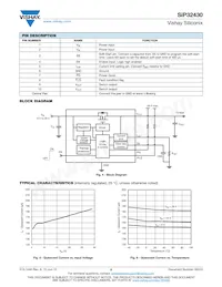 SIP32430DN-T1-GE4 Datasheet Page 5