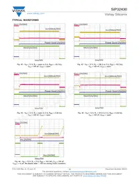 SIP32430DN-T1-GE4 Datasheet Page 12