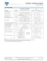 SIP32452DB-T2-GE1 Datasheet Pagina 3