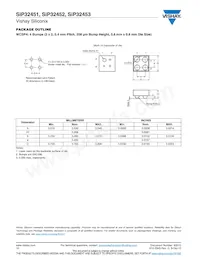 SIP32452DB-T2-GE1 Datasheet Pagina 10