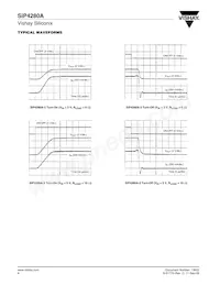 SIP4280ADT-3-T1-E3 Datasheet Page 6
