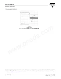 SIP4612BDVP-T1-E3 Datasheet Page 8