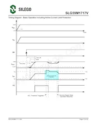 SLG59M1717VTR Datasheet Pagina 12