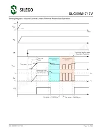 SLG59M1717VTR Datasheet Pagina 13