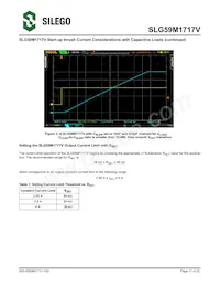 SLG59M1717VTR Datasheet Pagina 17