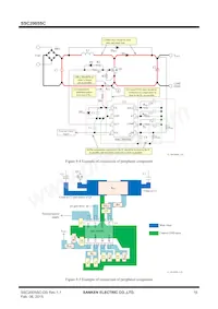 SSC2005SC Datasheet Page 16