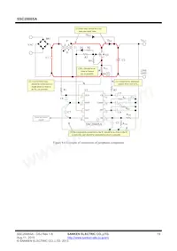 SSC2006SA Datasheet Pagina 19