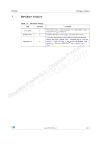 ST2052BDR Datasheet Page 13