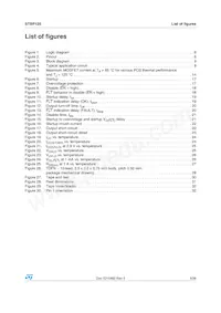 STBP120CVDK6F Datasheet Pagina 5