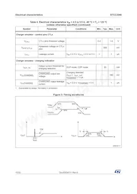 STCC2540IQTR Datasheet Page 10