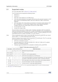 STCC2540IQTR Datasheet Page 12