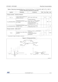 STCC5021IQTR Datasheet Page 11