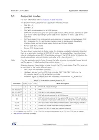 STCC5021IQTR Datasheet Page 13