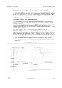 STCC5021IQTR Datasheet Page 19