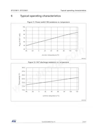 STCC5021IQTR Datasheet Page 23