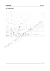 STFPC320BTR數據表 頁面 6