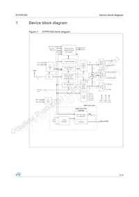 STFPC320BTR Datasheet Page 9