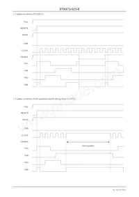 STK672-523-E Datasheet Pagina 10