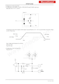 STK672-530 Datenblatt Seite 12