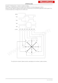 STK672-530 Datenblatt Seite 21