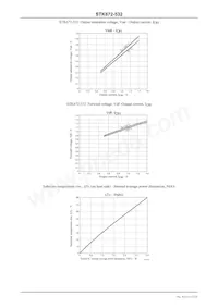 STK672-532 Datasheet Page 15