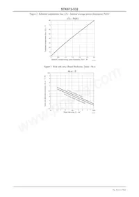 STK672-532 Datasheet Pagina 19