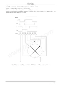 STK672-532 Datasheet Pagina 20