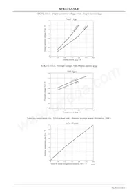 STK672-533-E Datasheet Page 14