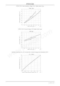 STK672-540 데이터 시트 페이지 15