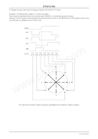 STK672-540 데이터 시트 페이지 20